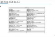 新闻爆料名词解释汇总,揭秘媒体传播中的关键术语