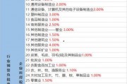 小樱最新爆料视频下载大全,精彩瞬间一网打尽