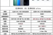 红米k50 ultra最新爆料,性能怪兽来袭，旗舰配置一览无遗！